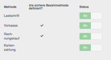 Einstellungen Bezahlmethoden